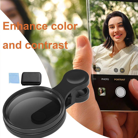 Cirkulärt polarisationsfilter med ultrasmalt clips