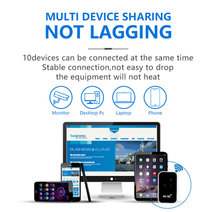 150 Mbps Pocket 4G mobil trådlös router