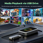 🔥Nyhet 50% RABATT🎁Mini trådlös displayadapter