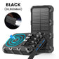 Solcells-Powerbank med Inbyggt Ljus