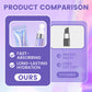 Närande & återfuktande Lip Essence Oil
