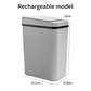 🗑️✨ 50 % RABATT NU! Beröringsfri Soptunna 49 L med Rörelsesensor – Automatisk Öppning & Hygienisk, Smidig Avfallshantering 🏠
